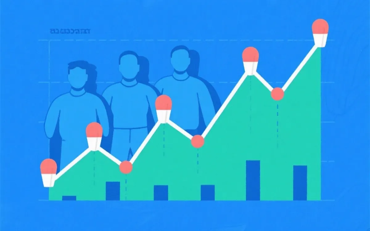 球队表现指标与趋势线插图